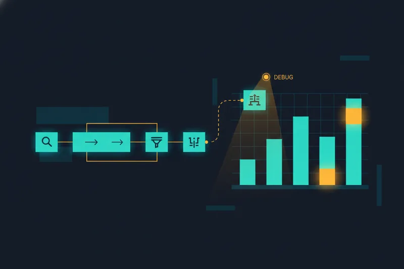 Visual no-code strategy builder highlighting where conditions trigger on the chart