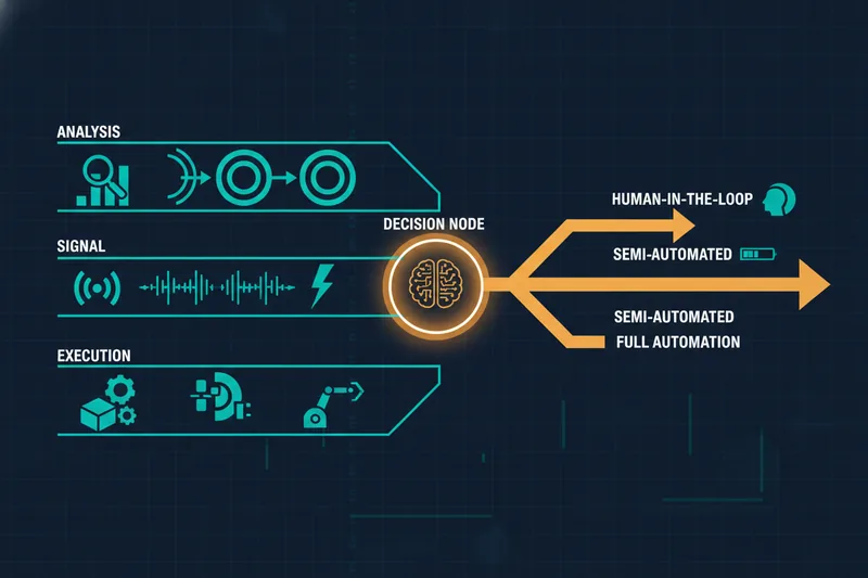 Illustration of how AI trading can mean analysis, signals, and execution.