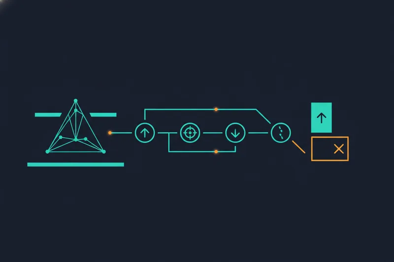 How to convert a pattern into concrete rules for entry, exit, and stop-loss