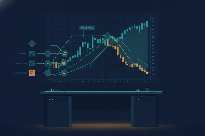 Escena panorámica de un gráfico de mercado con lógica visual de capitalización y una caída destacada