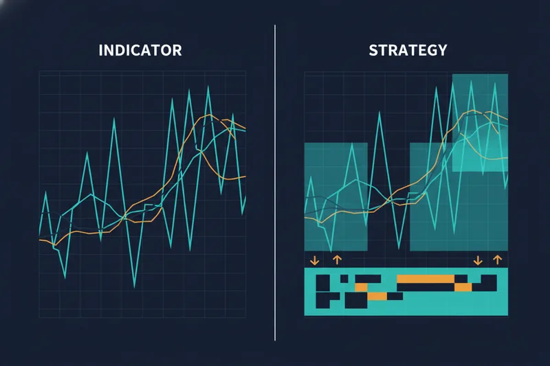Strategy script activates the strategy tester panel while indicators do not