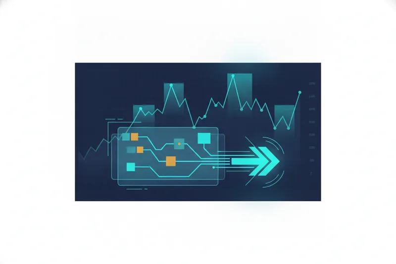 Wide scene of a chart with activation zones and automated trading logic.