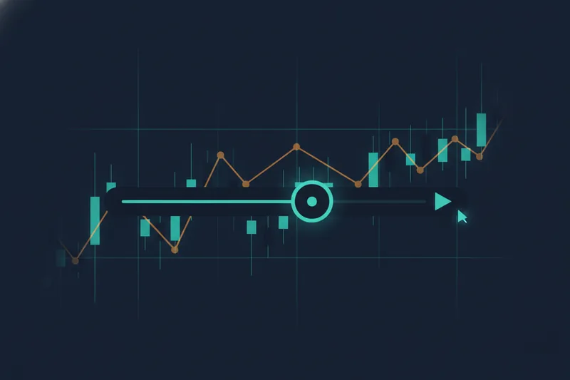 Backtesting replaying a strategy over historical candles