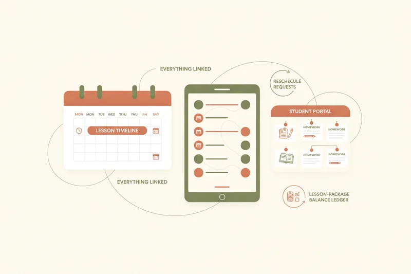 Illustration of a tutor scheduling lessons with linked calendar, student portal, and homework materials