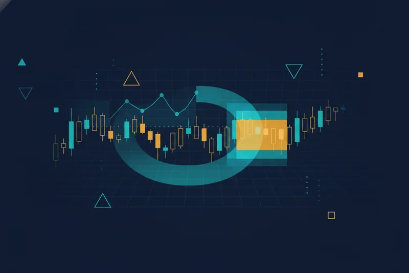 Candlestick chart with highlighted trigger zone showing systematic crypto trading logic