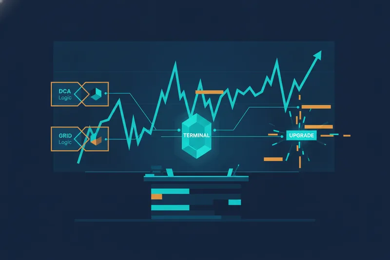 Panoramic scene of a trading terminal with bot rules and activation zones on the chart