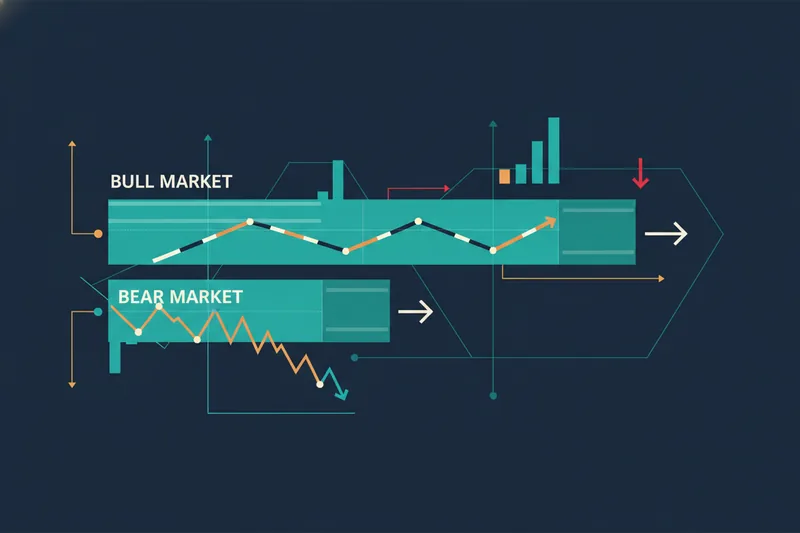 Visual comparison of typical duration between bull and bear markets
