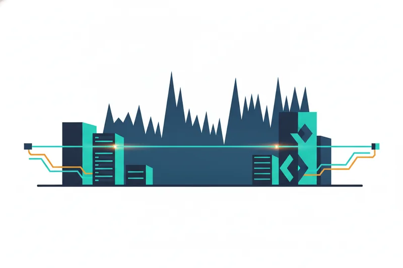A scene visualizing BITF volatility with rules-based charts
