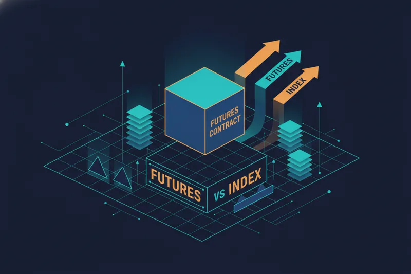 Visual explanation of what NQ futures are versus the Nasdaq 100 index