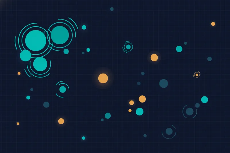Market map with bubbles of different sizes and color dynamics