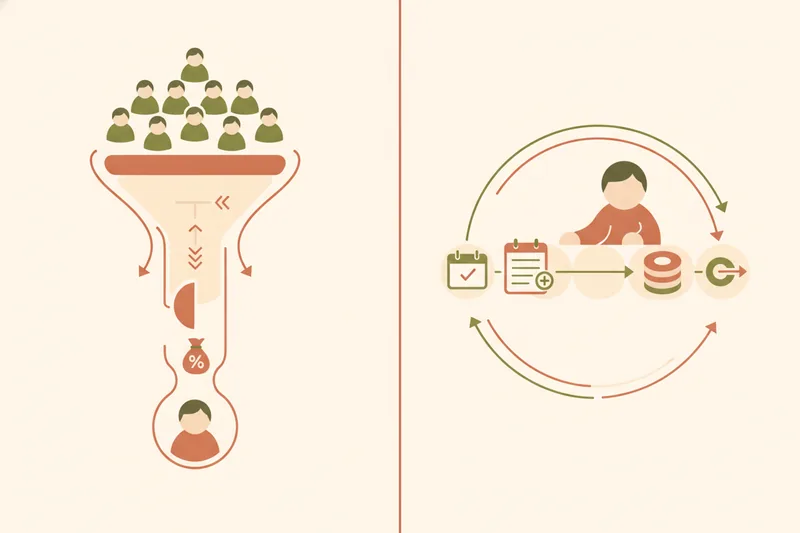 Ilustração comparando marketplace com ferramentas de gestão prática para professores.