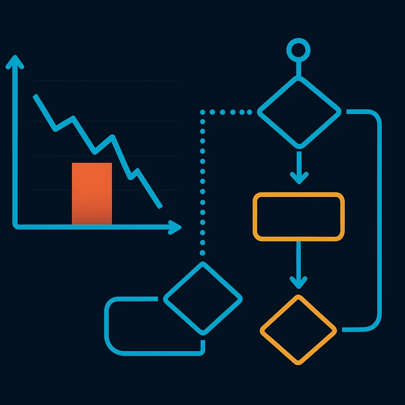 Illustration of the strategy debugging process using the visual debugger