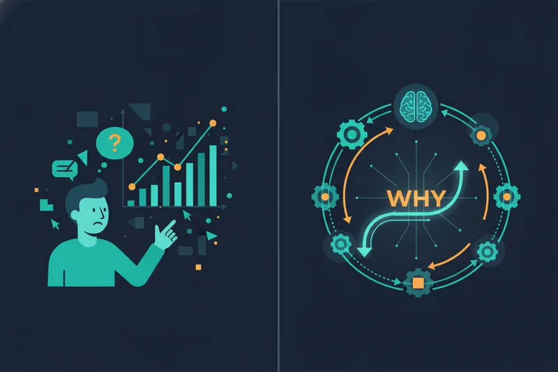 Manual trading vs robot trading with visible logic