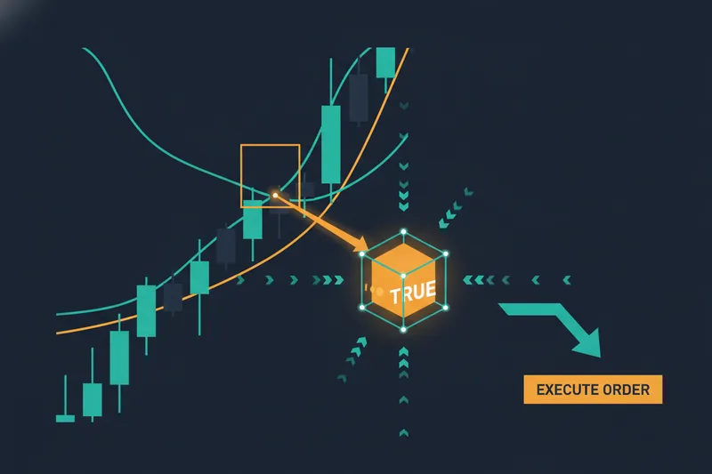 Data flow illustration: indicators trigger conditions and execute an operation