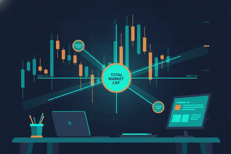 Intuitively present the relationship between cryptocurrency market cap and trading signals with charts and geometric nodes