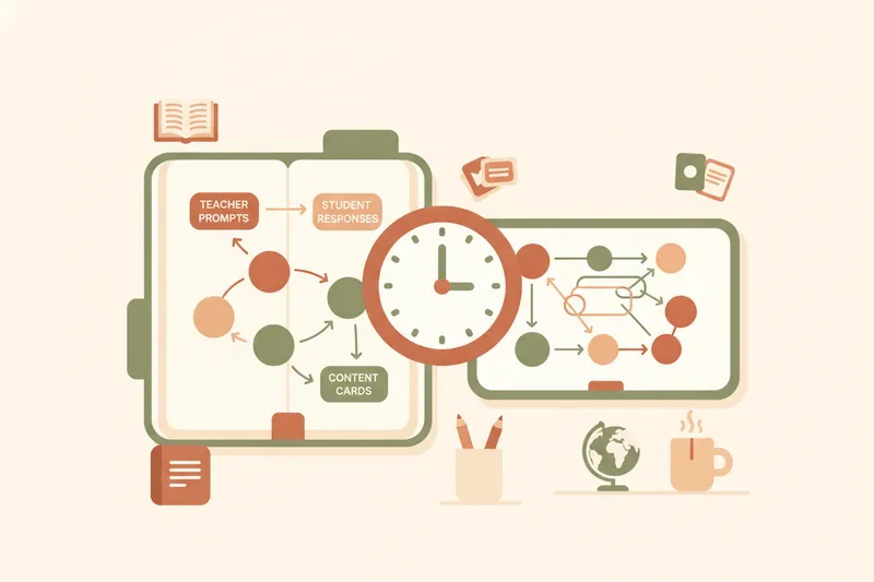 Illustration of a teacher planning a lesson flow with student interaction and content cards.
