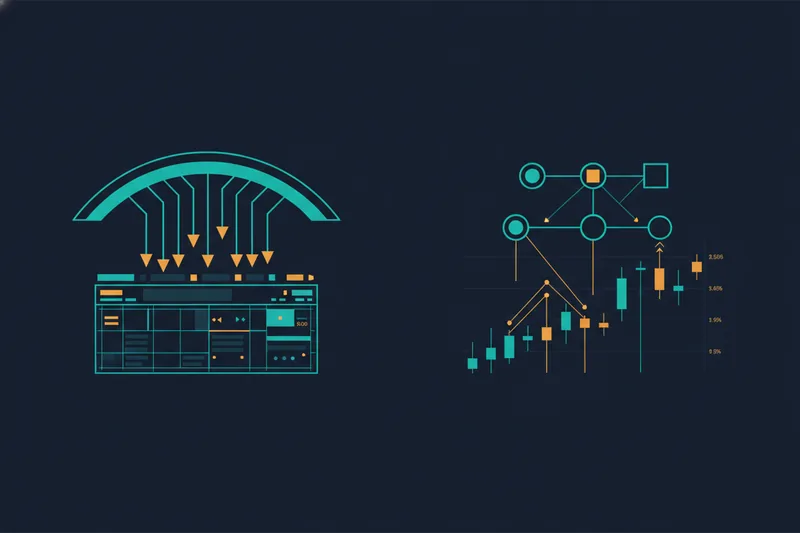 Explains the division of responsibilities between the execution layer and the strategy layer needed for day trading platforms