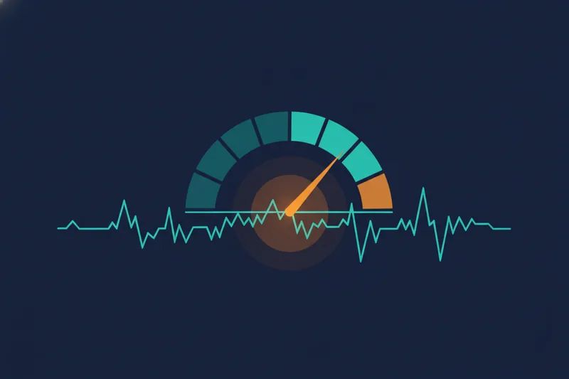 Wide scene of the fear-greed index aligned with a rules trigger on the chart