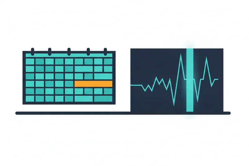 FX economic calendar with high-impact events aligned with a reaction on the chart.